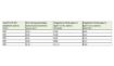 Puistevill Knauf Supafil Loft 045 pilt